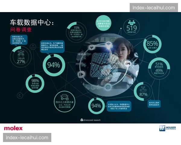 深度报道：从收视率到参与度——联盟办公室披露的“沉浸式体验”五年路线图